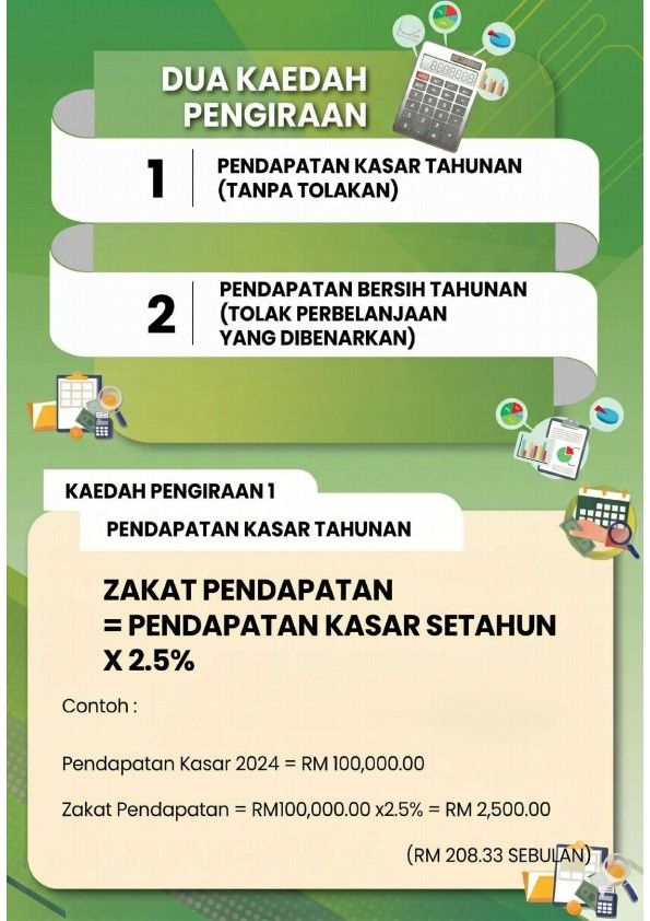 dua cara bayaran