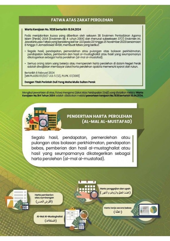 poster fatwa zakat perolehan