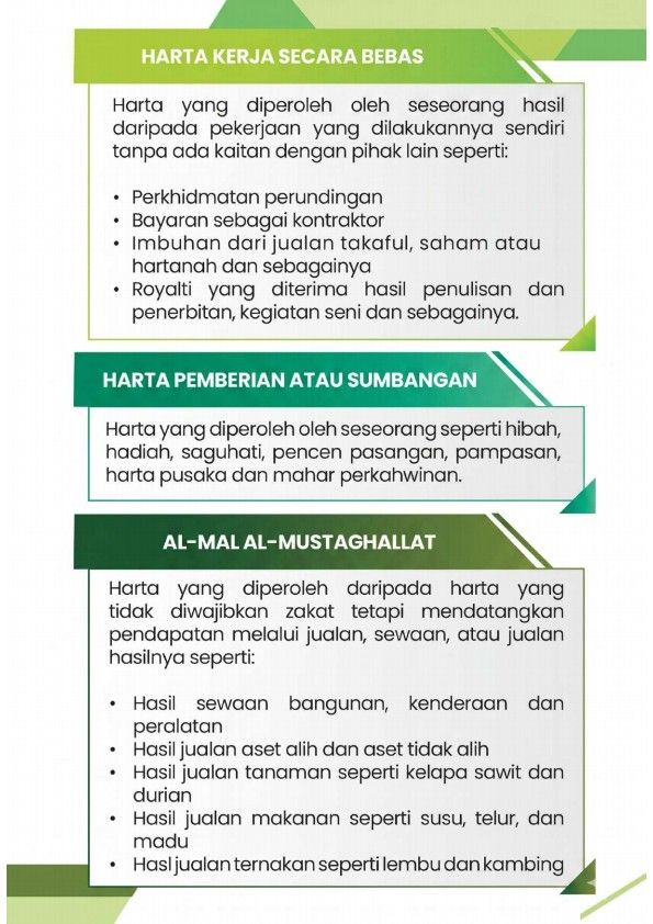 poster harta kerja